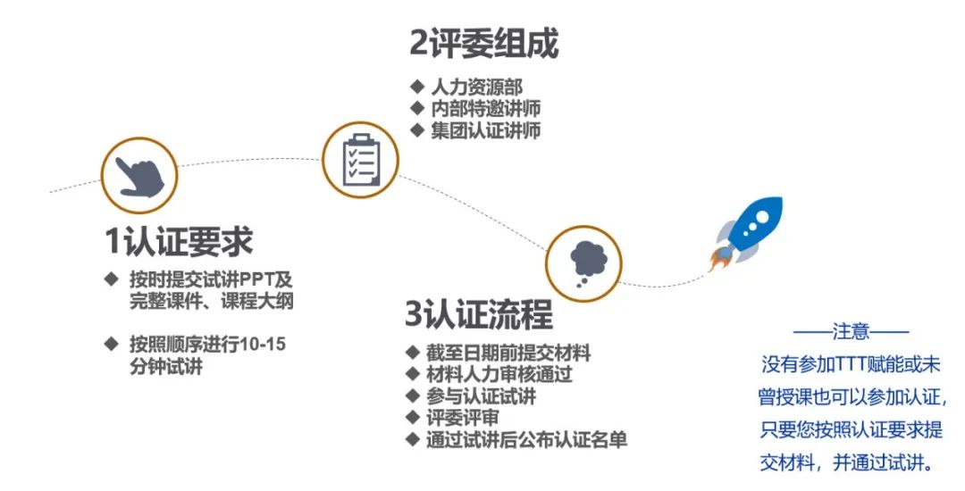 正泰仪表工程师怎么样,正泰仪器仪表工艺工程师