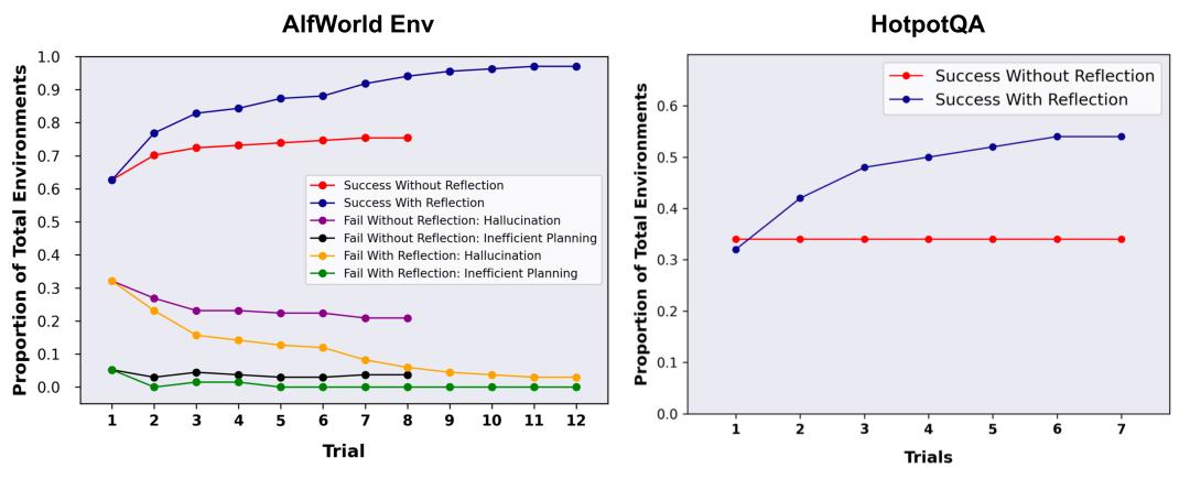 openai创始人谈中国的大模型,openai创始人谈大模型开源不开源