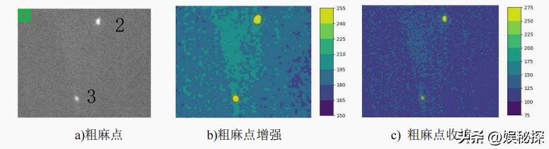 机器视觉玻璃检测论文,玻璃ccd视觉检测技术