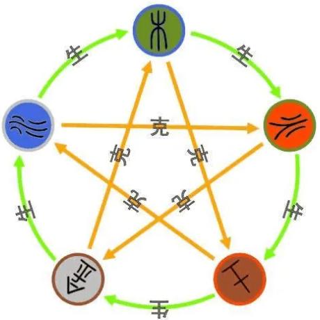 朱熹买东西故事,朱熹问孩童买东西的故事