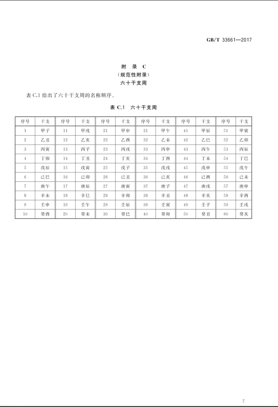 阳历阴历农历公历最简单区分,公历农历阴历阳历傻傻分不清