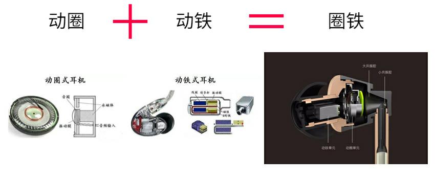 高端蓝牙耳机推荐性价比高排行榜,入门级真无线蓝牙耳机品牌推荐