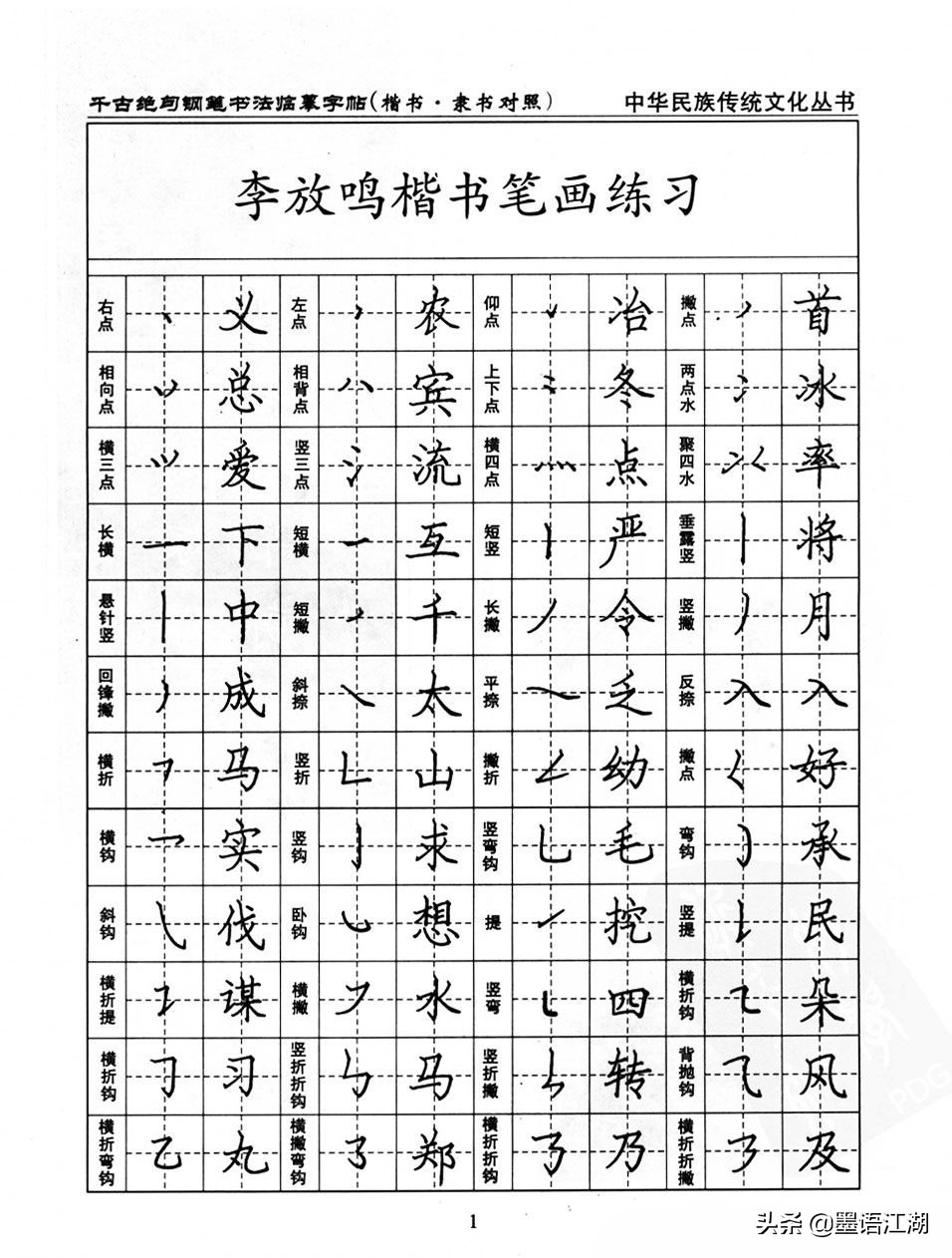 硬笔楷书临摹字帖作品,硬笔书法楷书字帖临摹图片