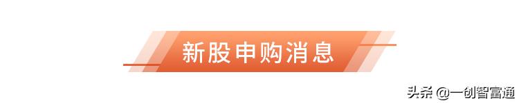 智富早班车丨地产稳定A股军心，中证1000期指期权获批
