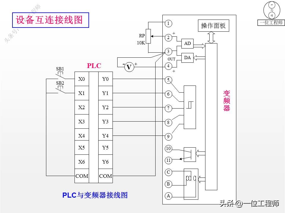 电气图和电路系统图,电气系统图识图详解