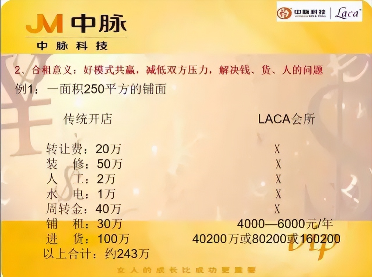 中脉LACA被曝涉传销后：改名“九极真美”加盟商负债高达百万！