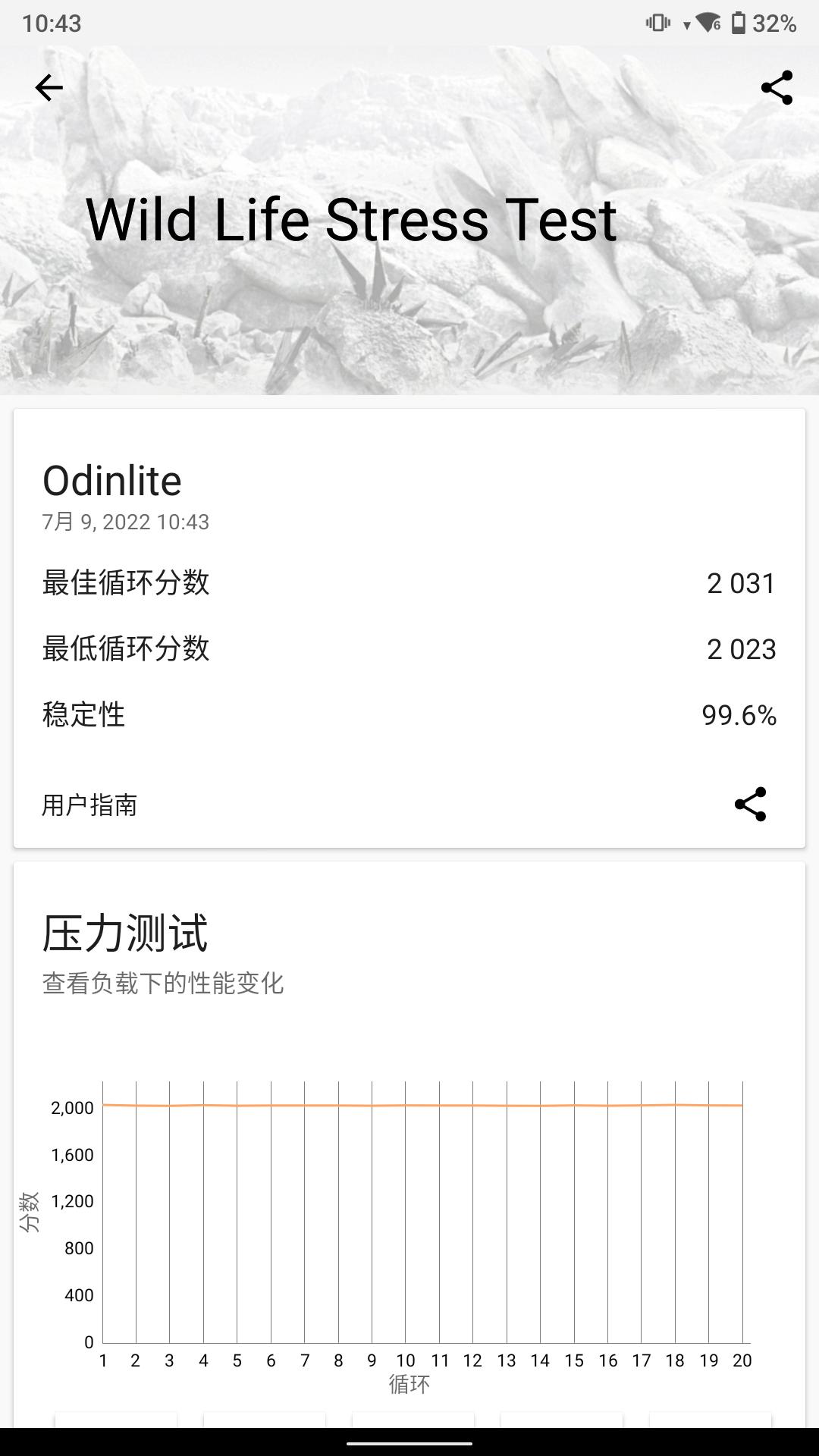 Switchlite璇勬祴,Switchlite娴嬭瘎