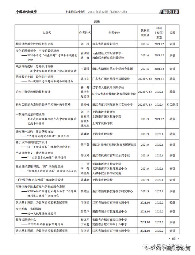 喜报人大优秀论文,喜报人大