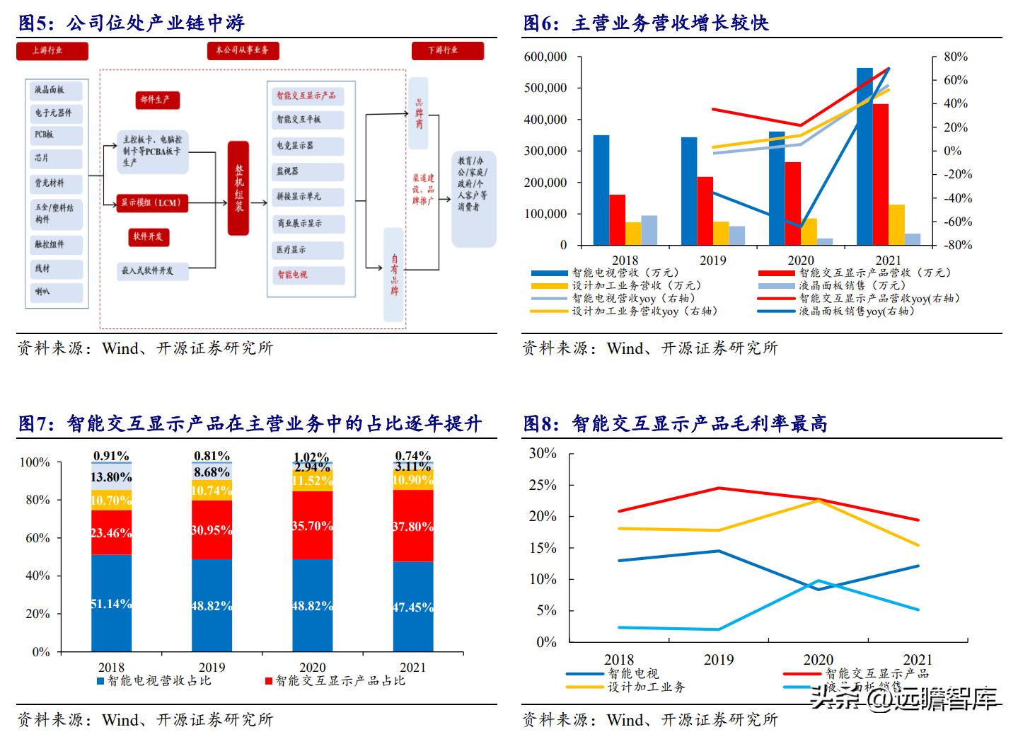 ai技术有望开启医疗新时代,ai技术引领新时代