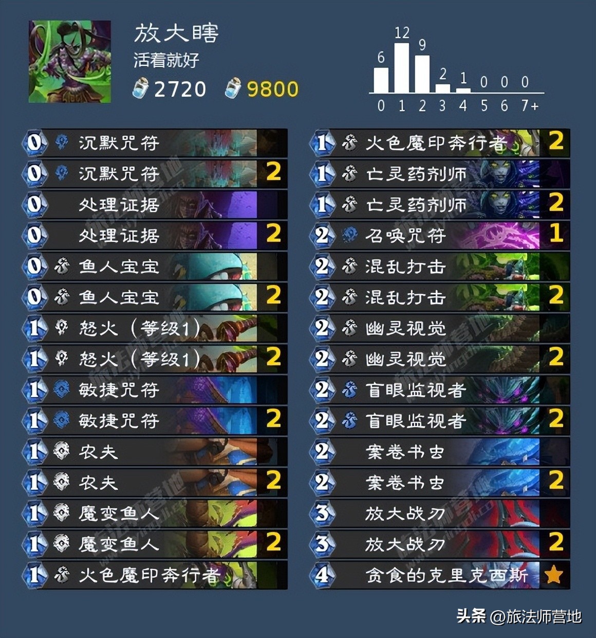 炉石传说纳斯利亚堡的悬案上线,炉石传说纳斯利亚堡的悬案解密