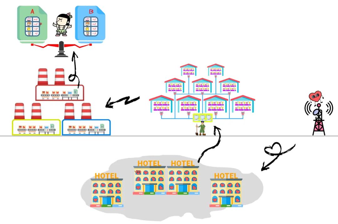 抖音里面点赞的小红心怎么设置,点击抖音屏幕有小红心是怎么回事