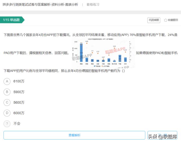 拼多多过了笔试还有几轮面试,拼多多面试在线测评考什么