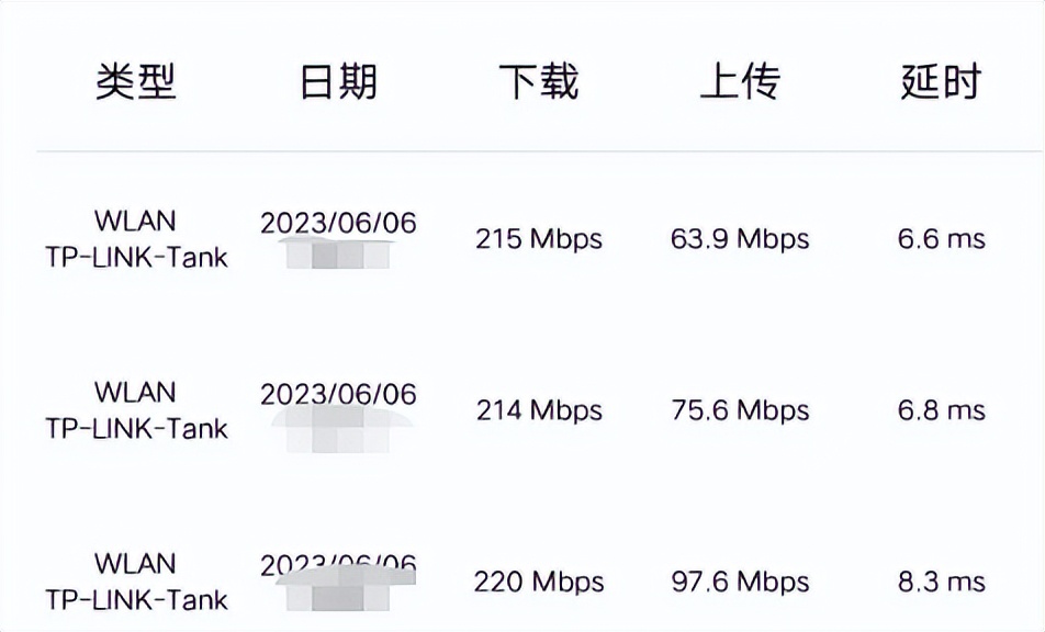 tplink满血wifi6千兆路由器测评,tplink无线路由器评测2023