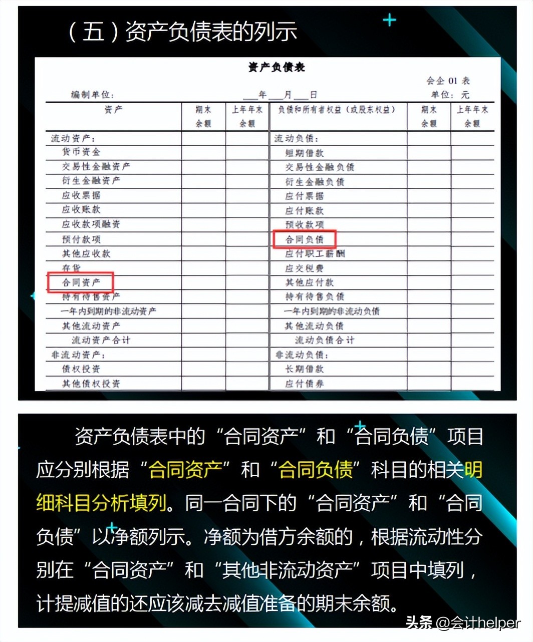 会计科目汇总表和试算平衡表,会计科目表和会计分录