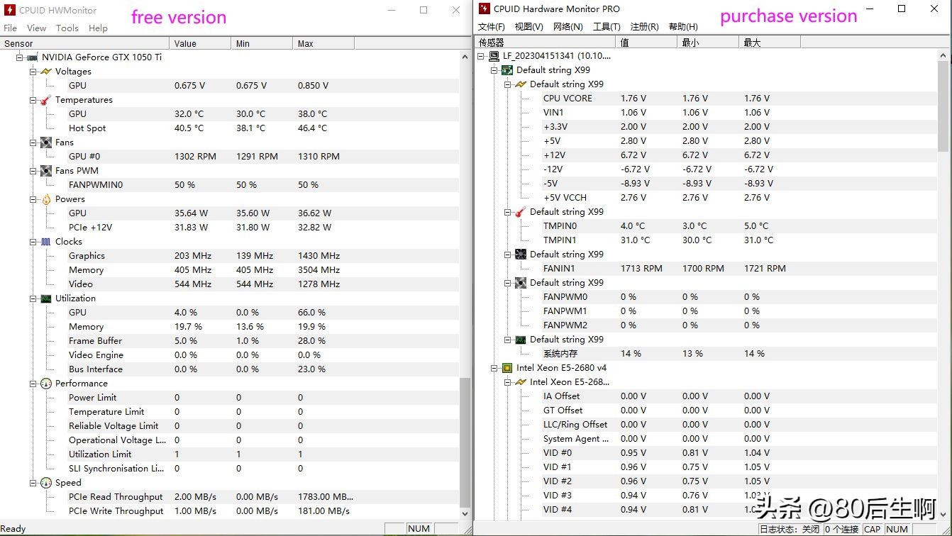 别让电脑“中暑”！全方位了解电脑，尽在HWMonitor！