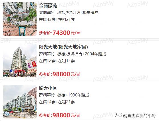 罗湖区小学排名梯队,罗湖区小学排名2019