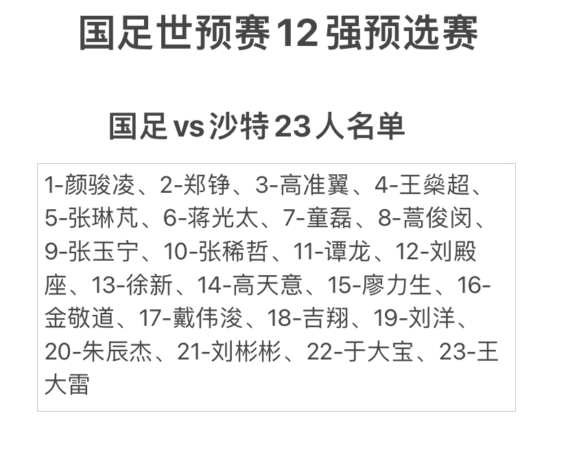 足球直播中国对沙特点球,直播中国对沙特足球在线观看
