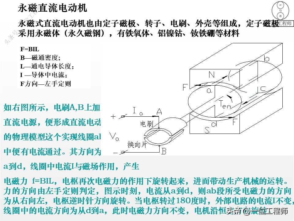 电机学书上的电机结构图,电机结构设计与工作原理
