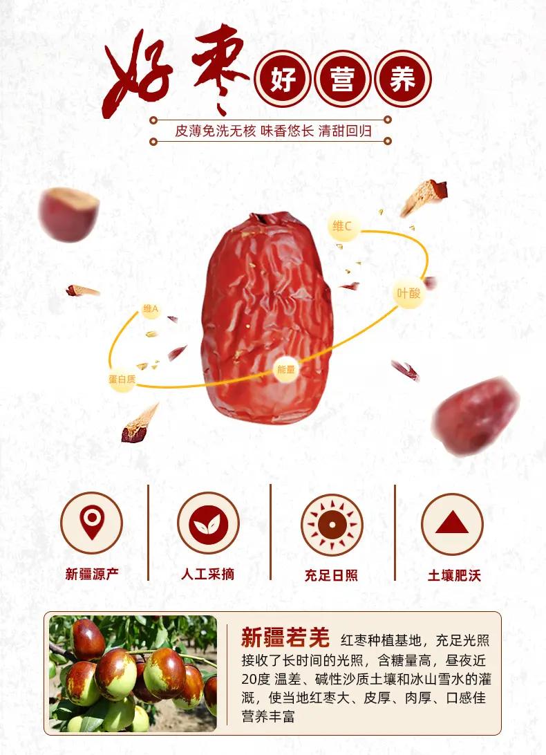 若羌红枣品牌效应,打假新疆大红枣