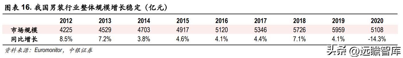比音勒芬活力棉讲解,比音勒芬高端运动系列