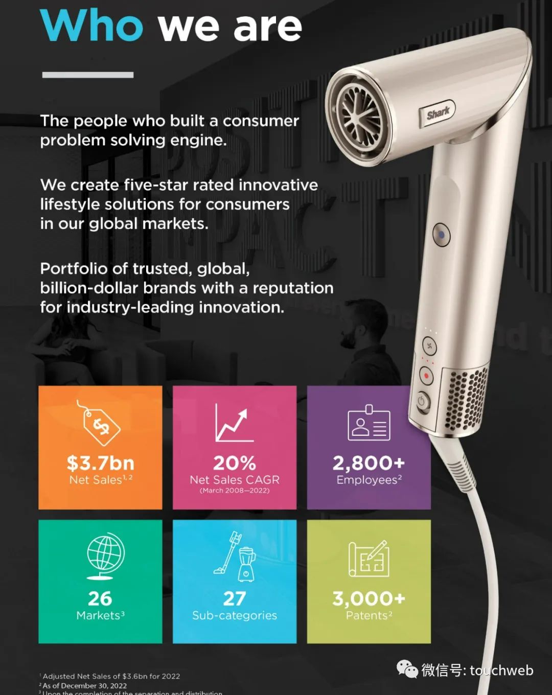 sharkninja最新消息,sharkninja公司产品