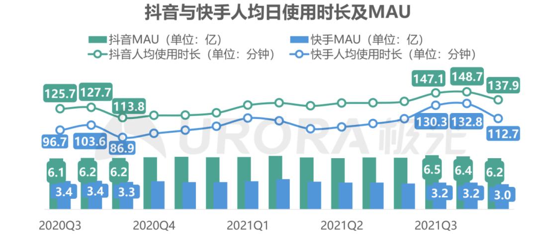 美国2020消费报告,美国一年游戏收入多少