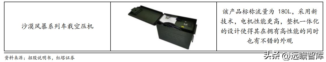 吉姆尼天铭tmax6000绞盘,天铭绞盘12500磅多少钱