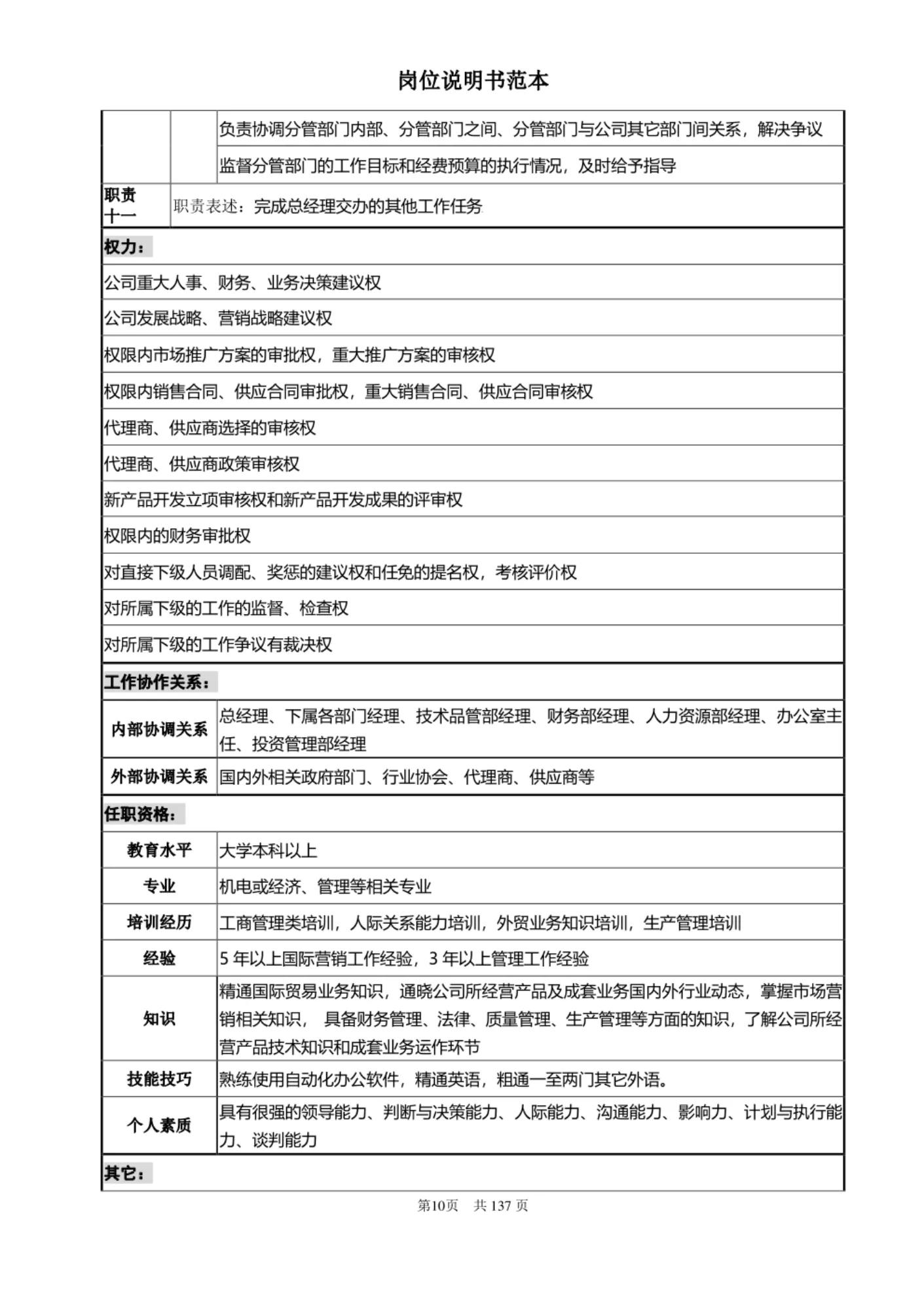 怎么写岗位职责说明书,如何编写岗位职责说明书