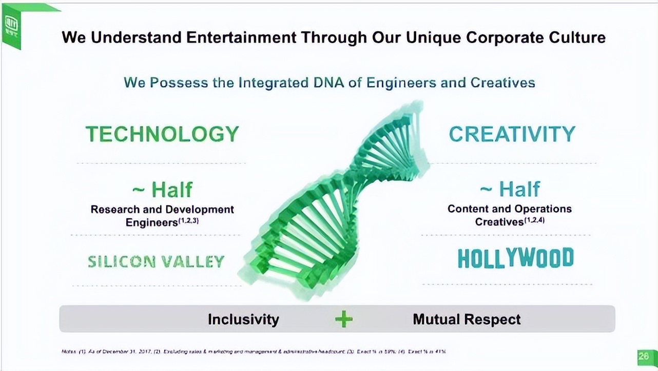 案例展示合集ppt,案例展示动画ppt