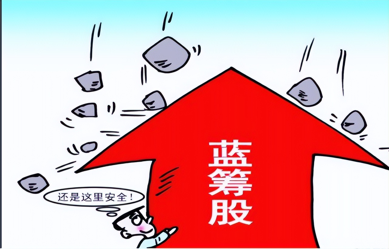 2011年蓝筹股涨幅排名一览表,中国股市最有望翻十倍的龙头