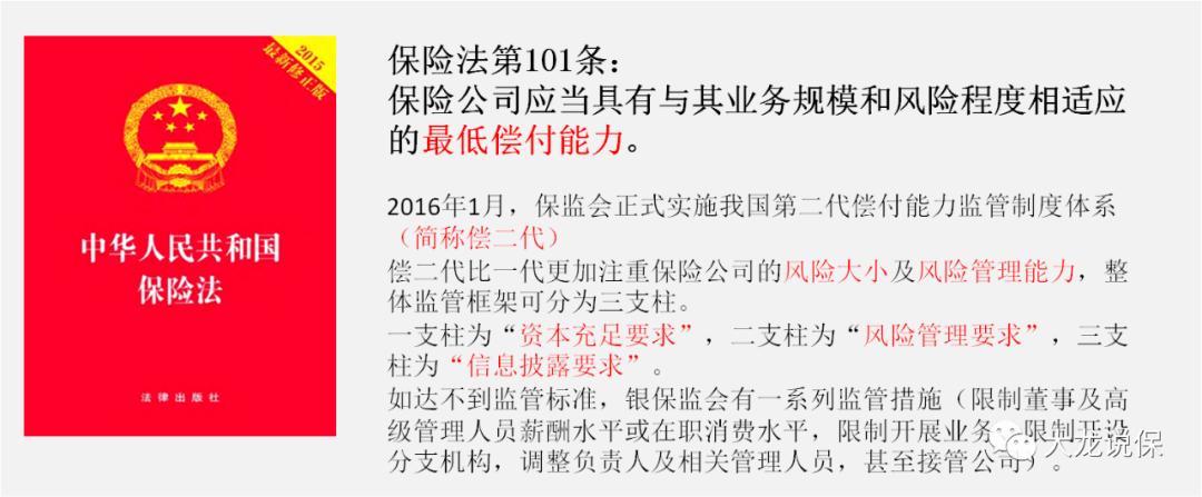 保险公司十大安全机制详解,保险公司保障哪些风险