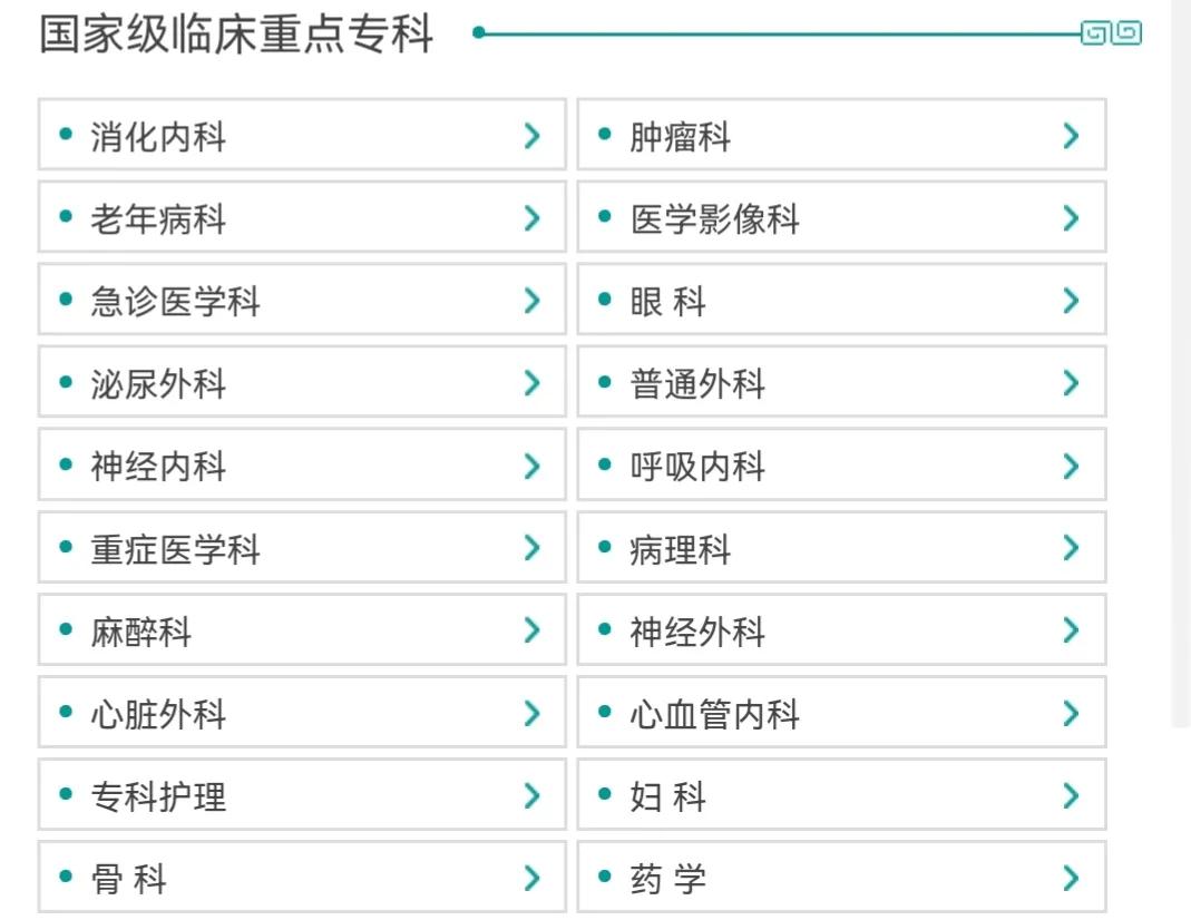 今日的郑大一附院,郑大一附院全亚洲第一