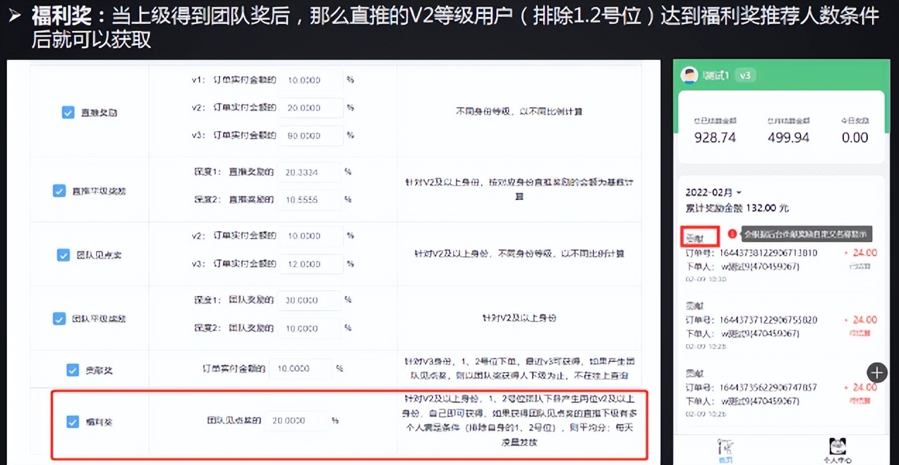 裂变私域流量布局全网商业模式——链动2+1模式玩法