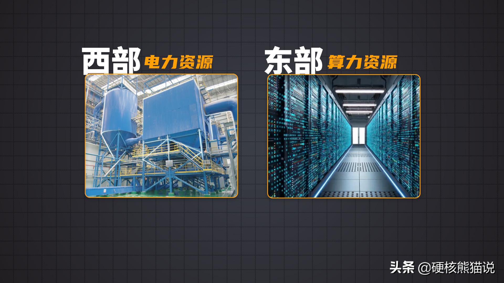 东数西算工程将带动哪些产业发展,东数西算工程已全面启动