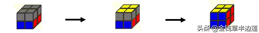 魔方二阶三阶哪个难,复原二阶魔方的方法