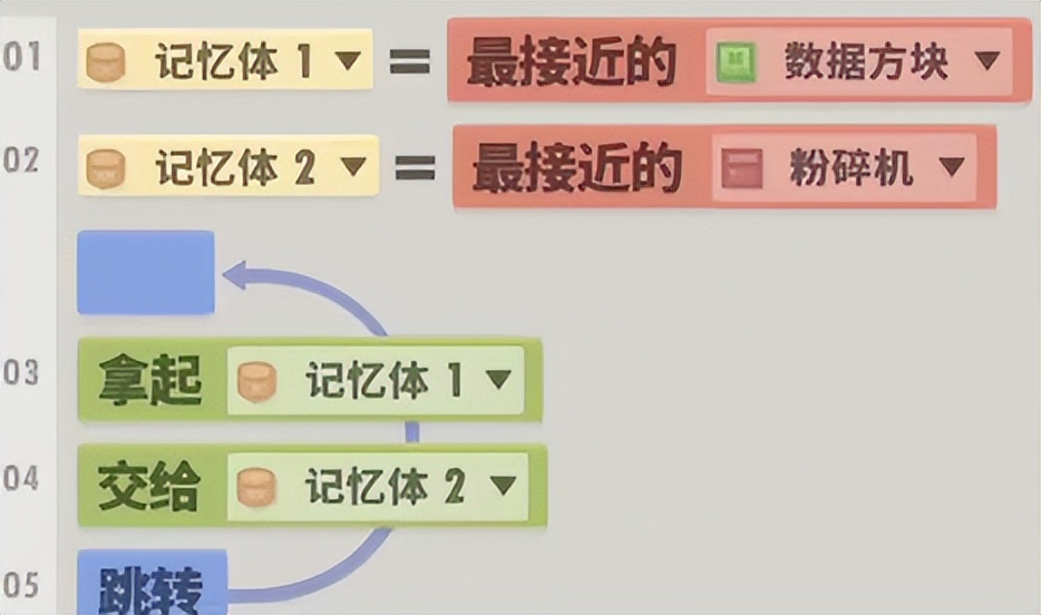 steam上最难的游戏究竟能有多难,steam超难游戏