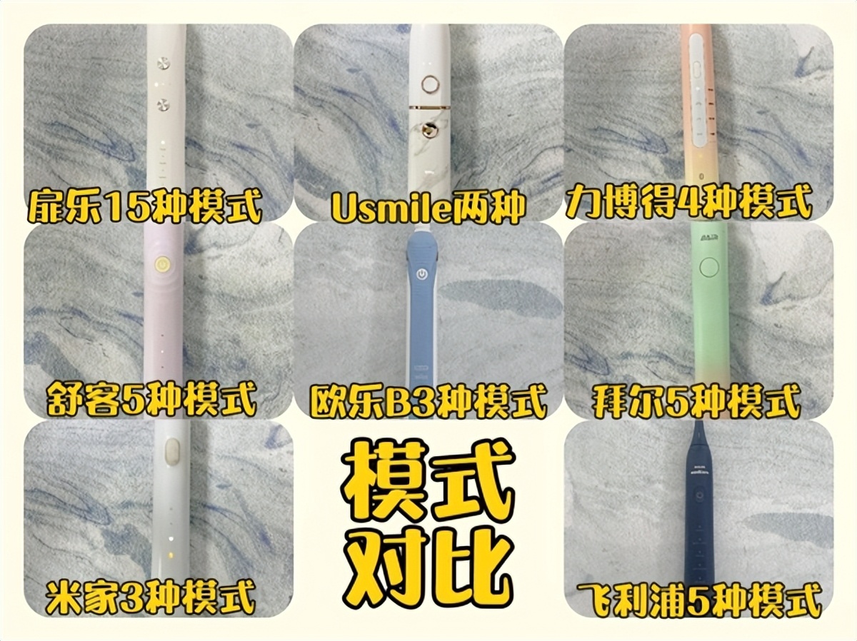 电动牙刷飞利浦2471和舒客v3,usmile和飞利浦电动牙刷评测