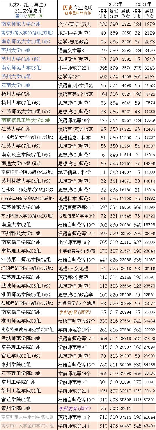 教师资格证有含金量么,师范类教师资格证最新规定