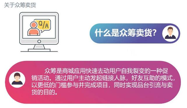 直播卖货火爆大潮来袭,众筹卖货平台开发玩法介绍