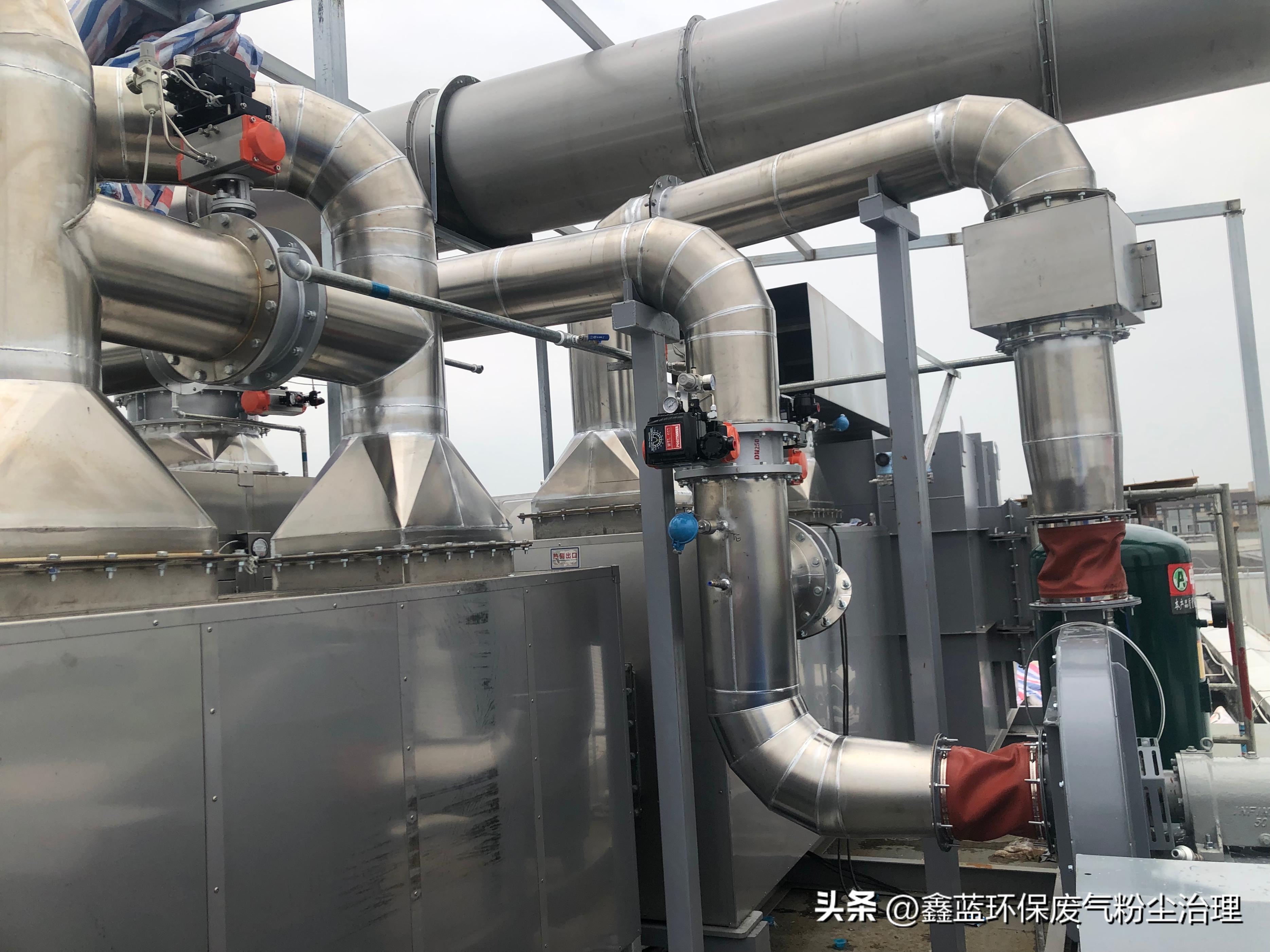 废气直燃炉,脱硝直燃炉