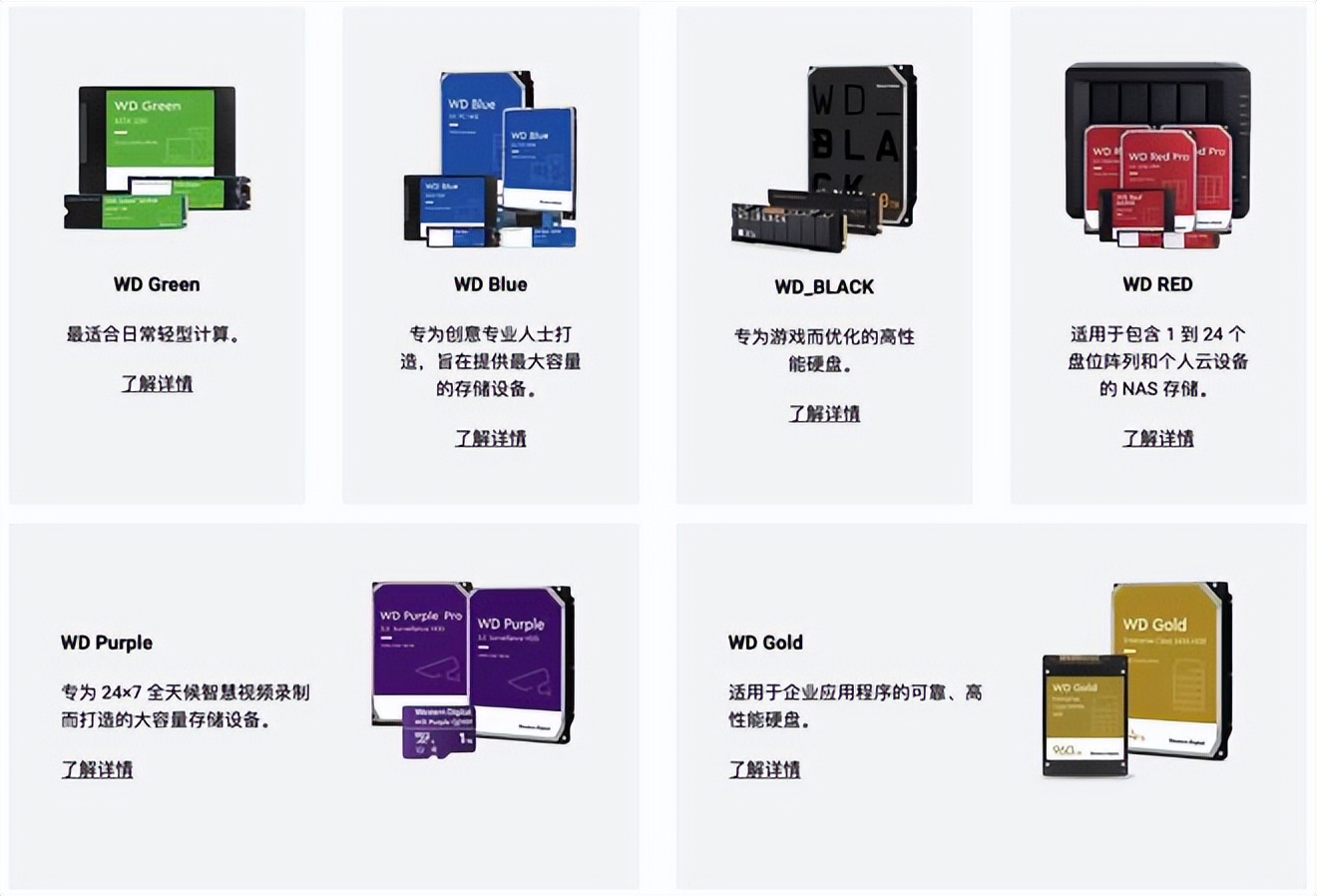 监控硬盘扩容方法,家用网络监控硬盘方案设置