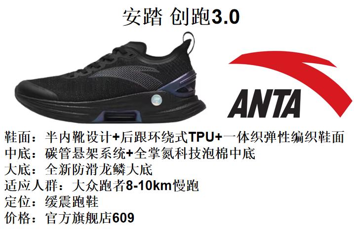 纯黑色跑鞋推荐前十名,入门级纯黑跑鞋推荐