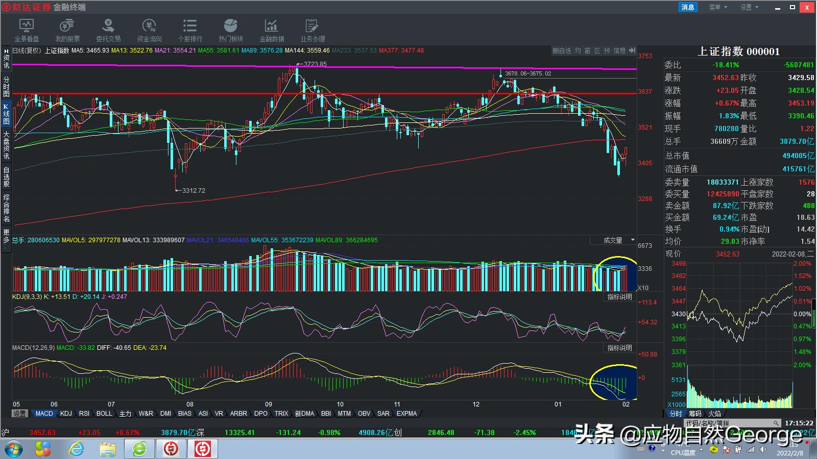 a股走势图日k线最新,大盘分时v型洗盘第二天走势