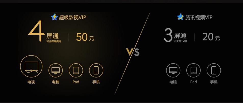 电视正在看突然蓝屏怎么办,电视正常播放突然黑屏了