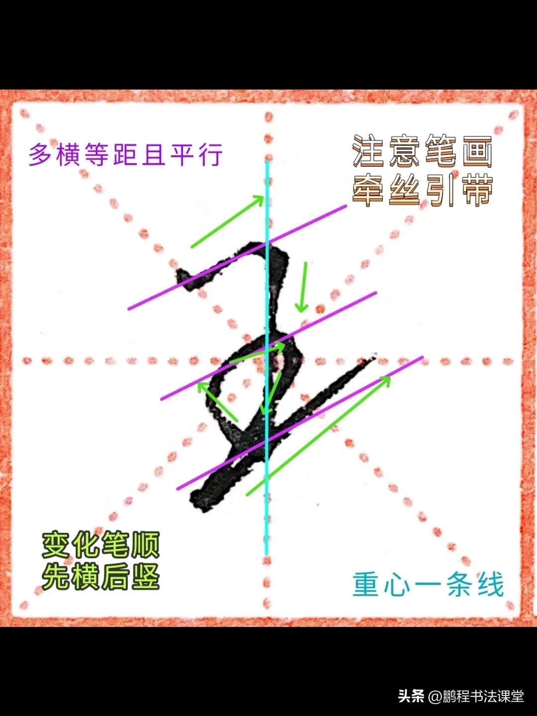 行楷初学入门教程,行楷初学者的入门基础