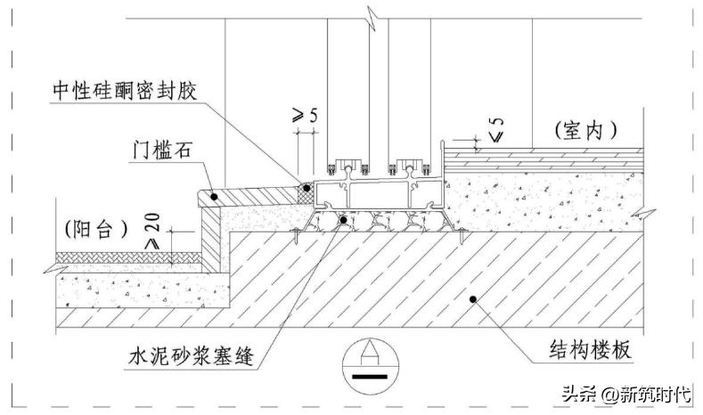 一套完整的防水工程施工流程,预铺反粘卷材防水节点做法