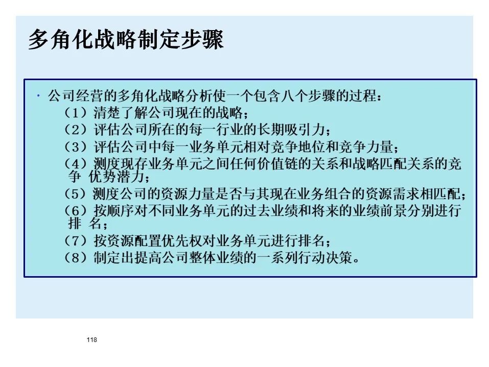 BMW制造物流管理教材