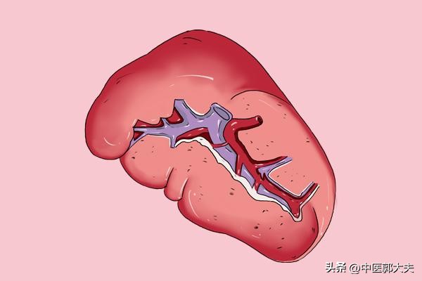 疏肝健脾温补脾阳,补阳通瘀疏肝健脾