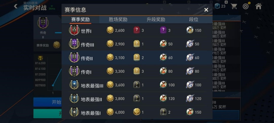 fifa足球世界2020揭幕之战,fifa足球世界中国队勇闯世界杯