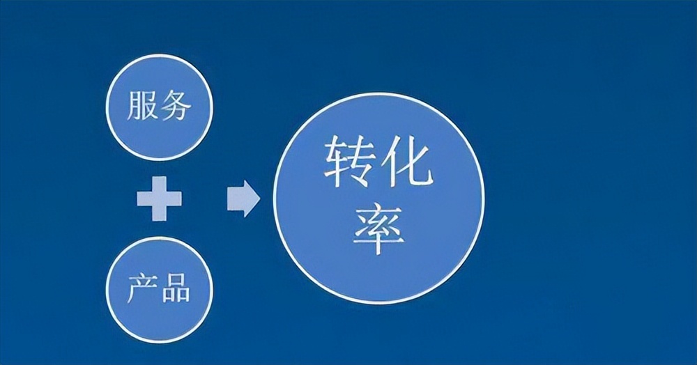 餐企如何搭建私域流量池,从0到1搭建私域流量池的方法论